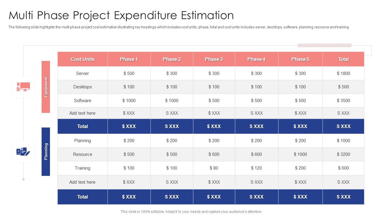 Multi_Phase_Project_Expenditure_Estimation_Ppt_Icon_Background_Image_PDF_Slide_1.jpg