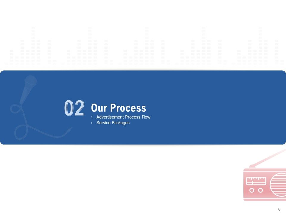 Multi Radio Waves Proposal Ppt PowerPoint Presentation Complete Deck With Slides Slide06