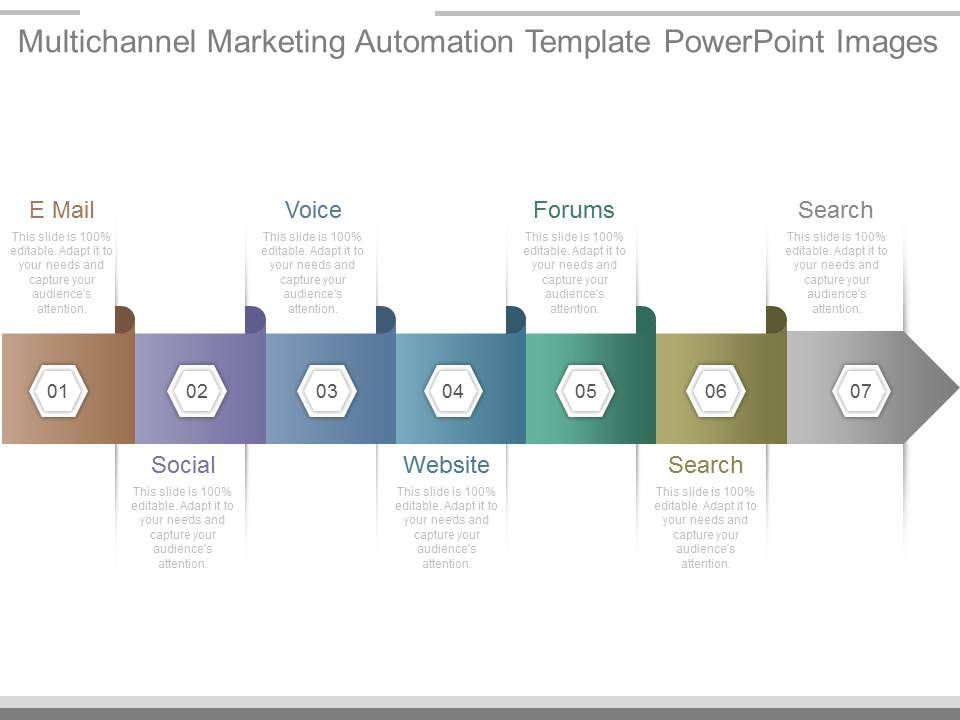 Multichannel Marketing Automation Template Powerpoint Images