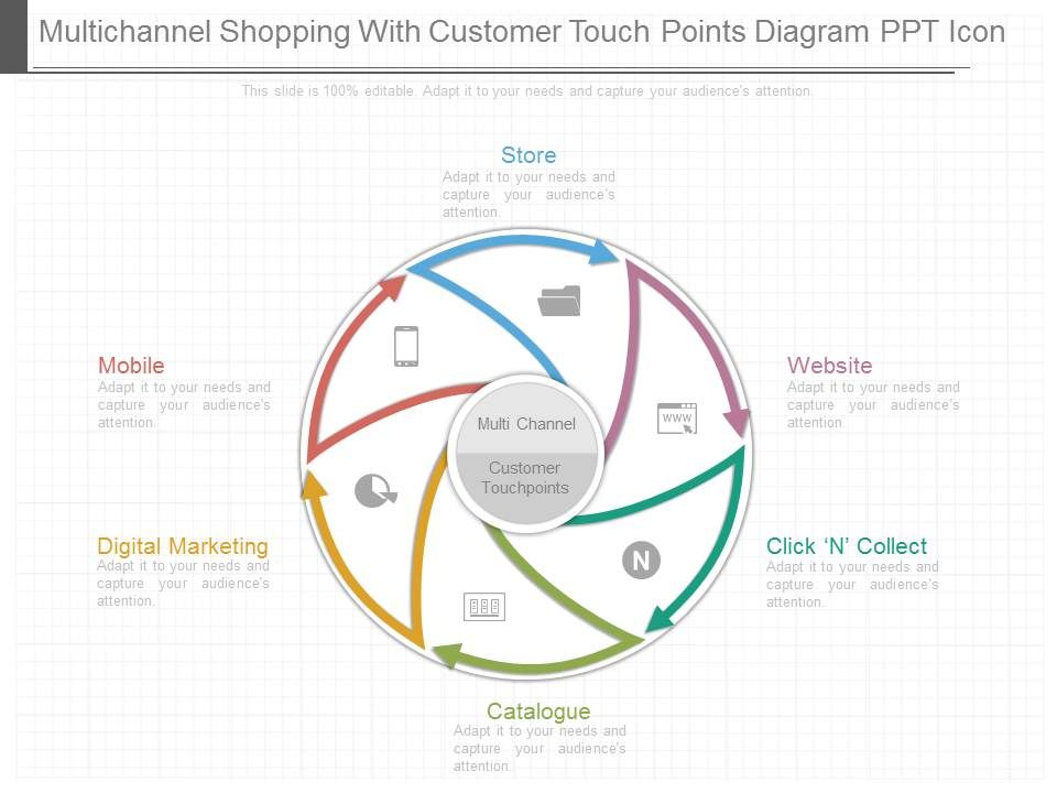 Multichannel_Shopping_With_Customer_Touch_Points_Diagram_Ppt_Icon_1.jpg