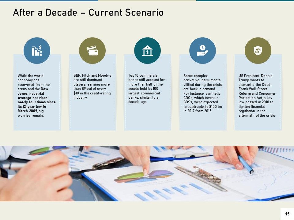 Multinational Financial Crisis Ppt PowerPoint Presentation Complete Deck With Slides Slide15