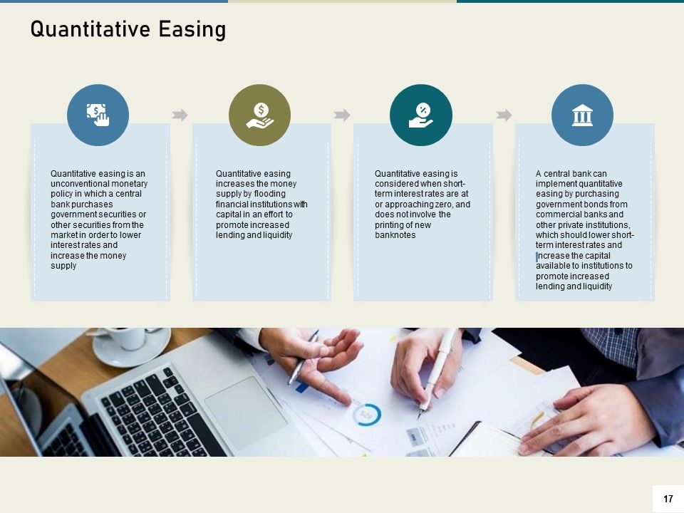 Multinational Financial Crisis Ppt PowerPoint Presentation Complete Deck With Slides Slide17