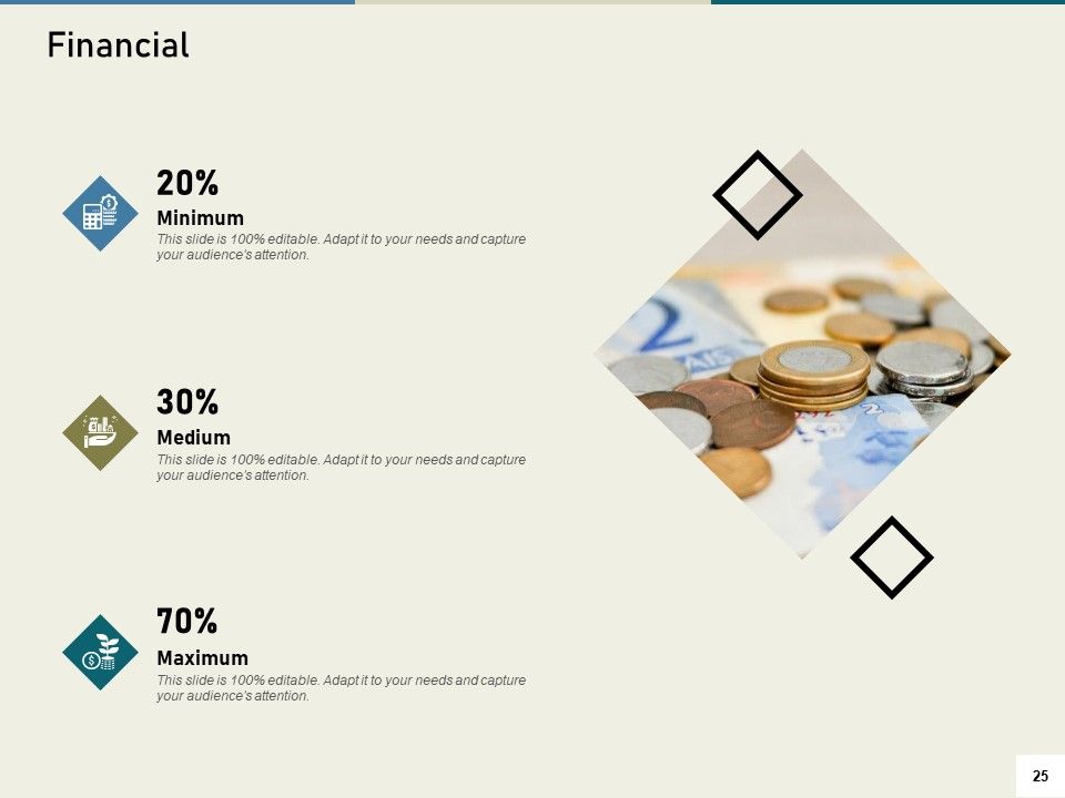Multinational Financial Crisis Ppt PowerPoint Presentation Complete Deck With Slides Slide25