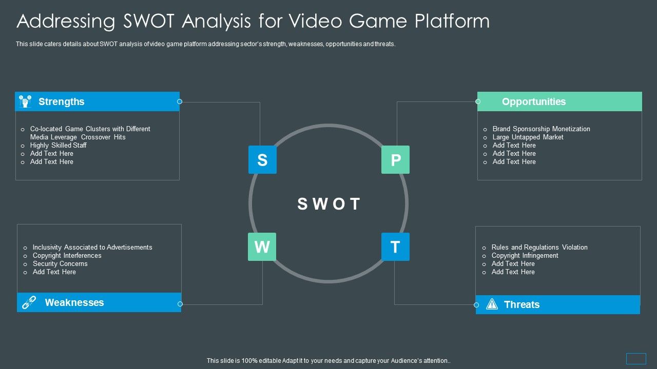 Multiplayer_Gameplay_System_Venture_Capitalist_PPT_Addressing_SWOT_Analysis_Icons_PDF_Slide_1.jpg