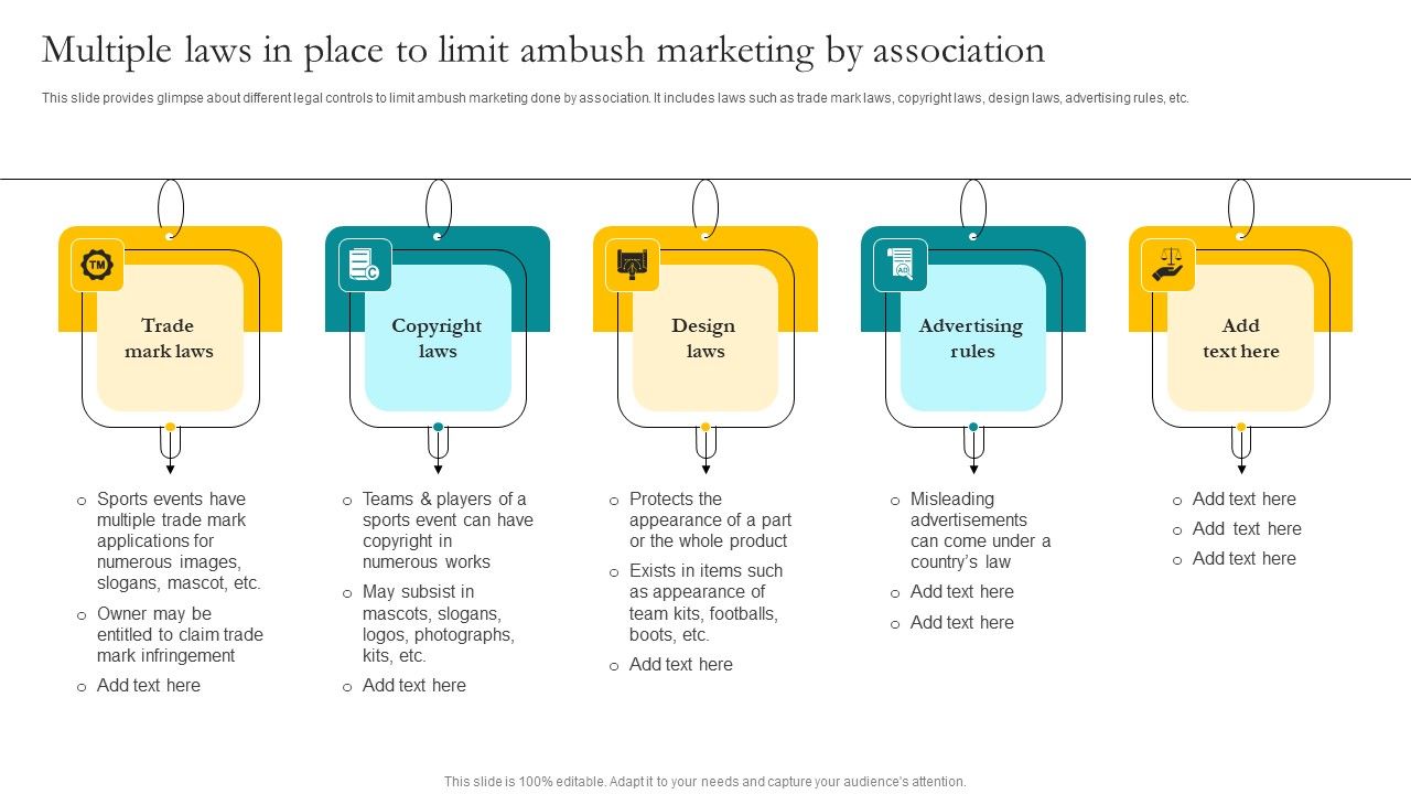Multiple_Laws_In_Place_To_Limit_Ambush_Marketing_By_Association_Ppt_Summary_Icon_PDF_Slide_1.jpg