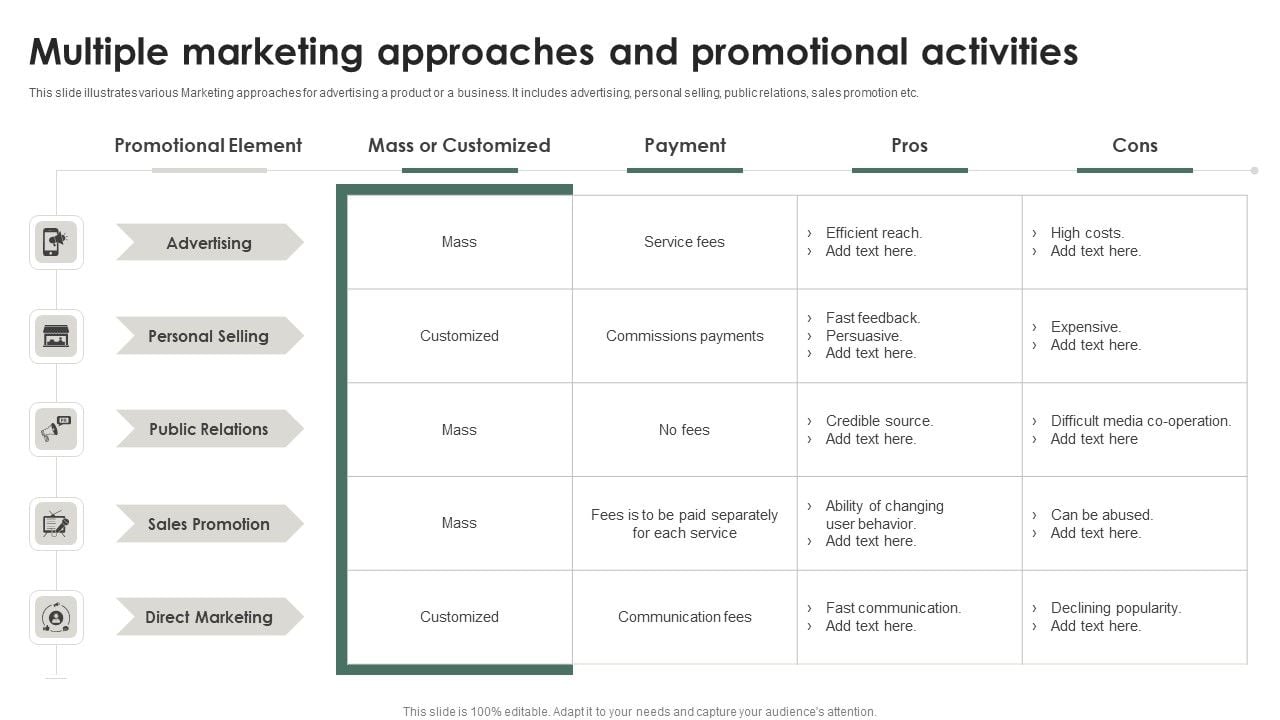 Multiple_Marketing_Approaches_And_Promotional_Activities_Icons_PDF_Slide_1.jpg