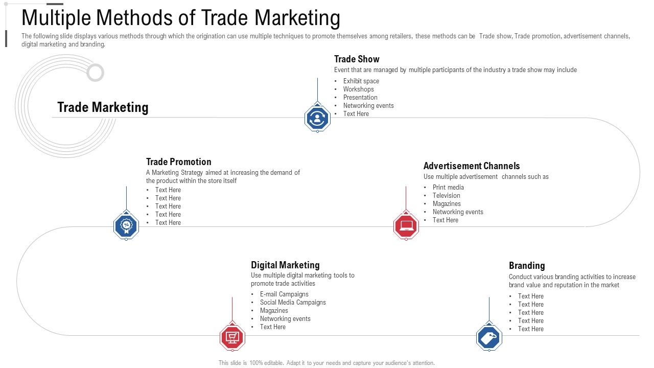 Multiple_Methods_Of_Trade_Marketing_Online_Trade_Marketing_And_Promotion_Icons_PDF_Slide_1.jpg