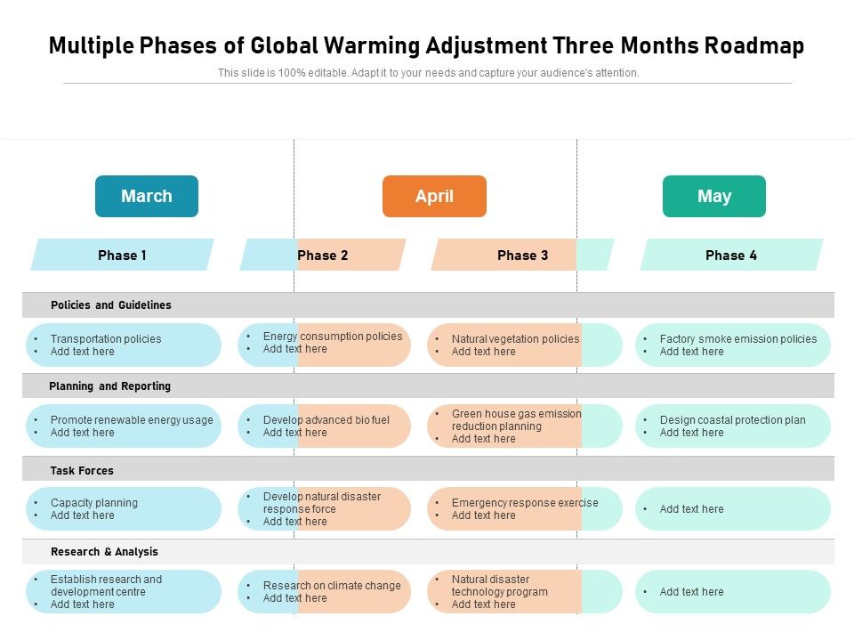 Multiple_Phases_Of_Global_Warming_Adjustment_Three_Months_Roadmap_Icons_Slide_1.jpg