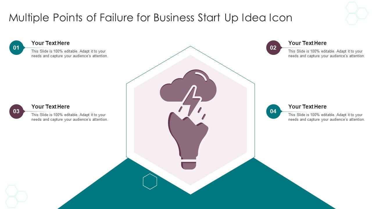 Multiple_Points_Of_Failure_For_Business_Start_Up_Idea_Icon_Ppt_PowerPoint_Presentation_Summary_Slide_PDF_Slide_1.jpg