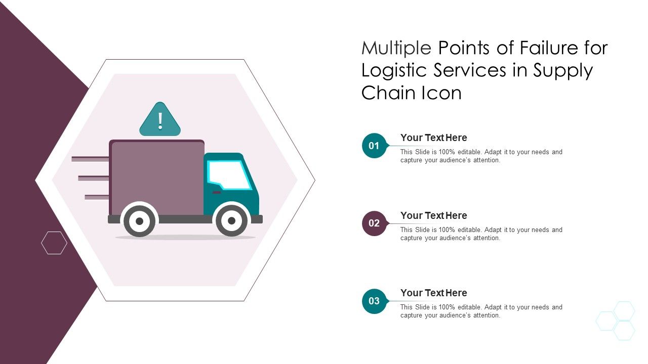 Multiple_Points_Of_Failure_For_Logistic_Services_In_Supply_Chain_Icon_Ppt_PowerPoint_Presentation_Icon_Display_PDF_Slide_1.jpg