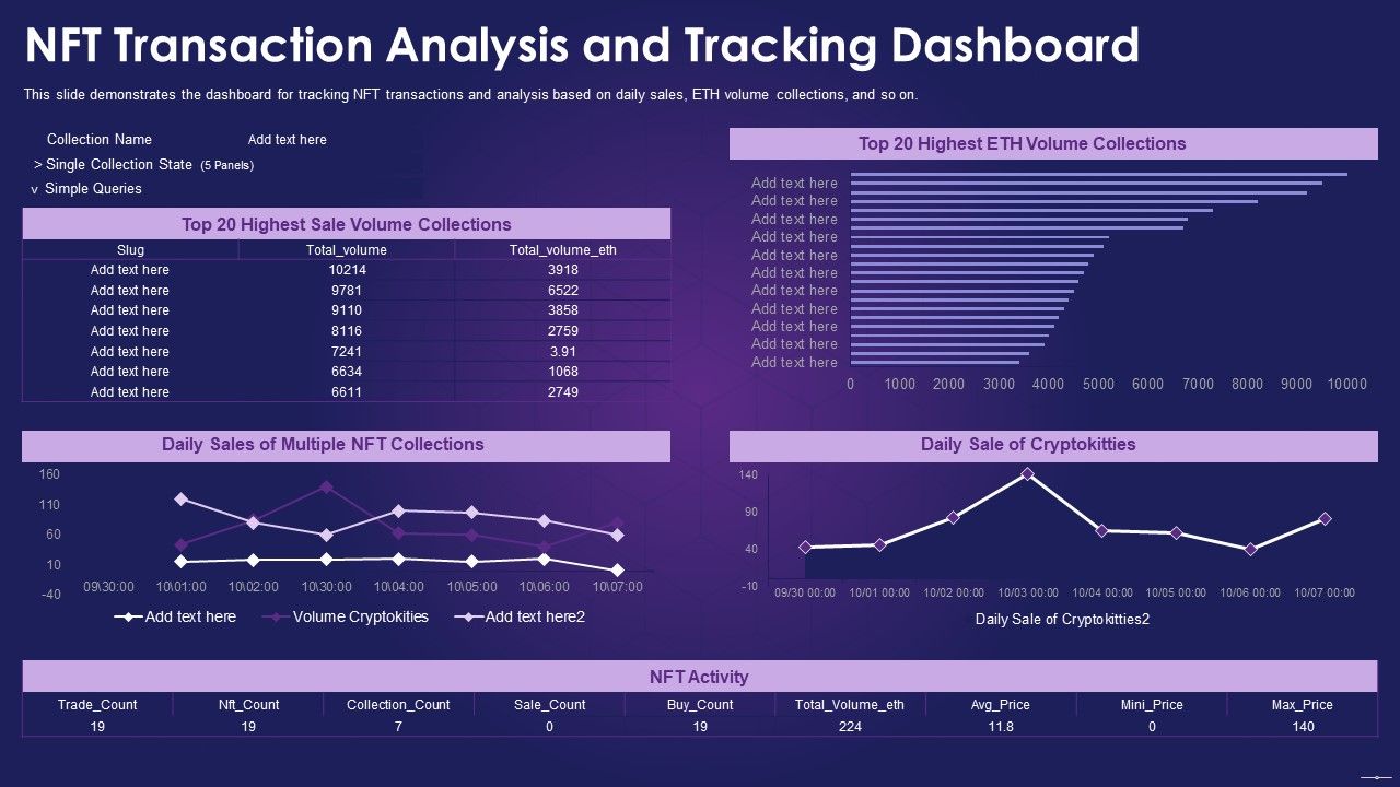 NFT_Transaction_Analysis_And_Tracking_Dashboard_Ppt_Icon_File_Formats_PDF_Slide_1.jpg