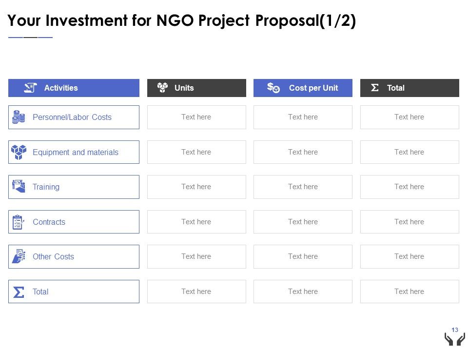 NGO Project Proposal Ppt PowerPoint Presentation Complete Deck With Slides Slide13