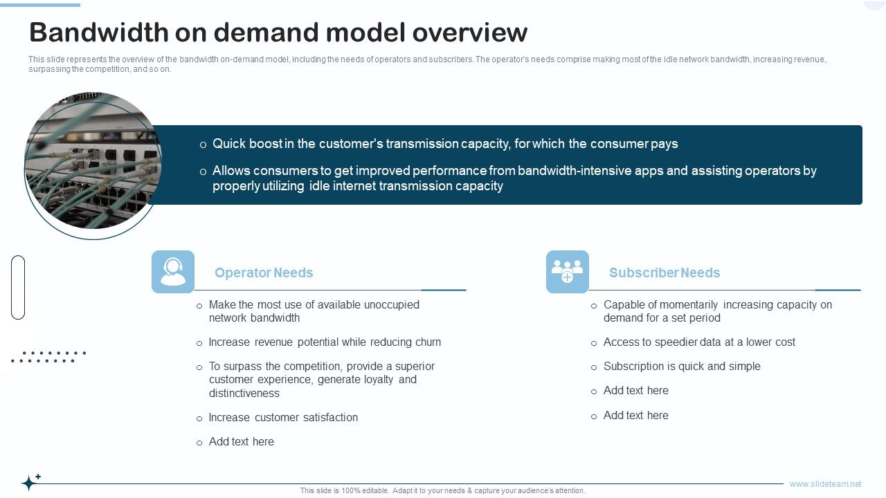 Naas_Integrated_Solution_IT_Bandwidth_On_Demand_Model_Overview_Inspiration_PDF_Slide_1.jpg