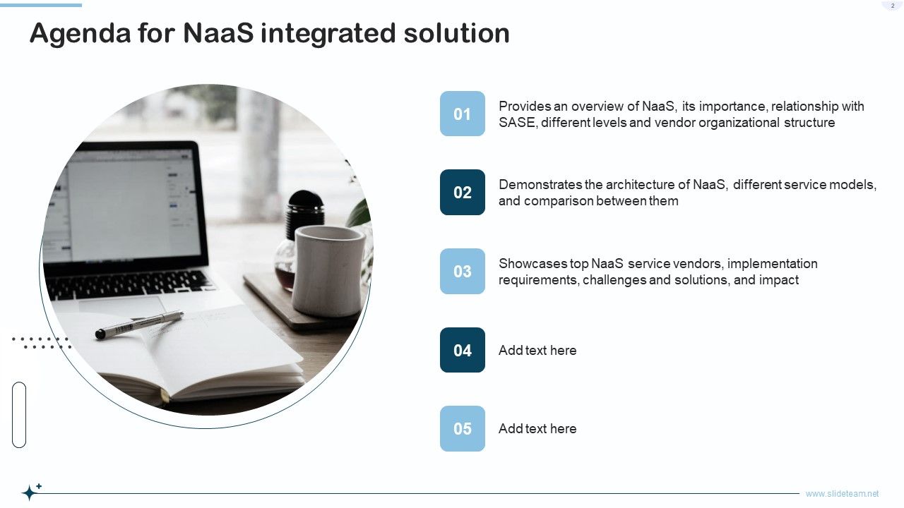 Naas Integrated Solution IT Ppt PowerPoint Presentation Complete With Slides Slide02
