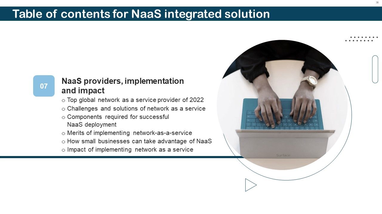 Naas Integrated Solution IT Ppt PowerPoint Presentation Complete With Slides Slide35