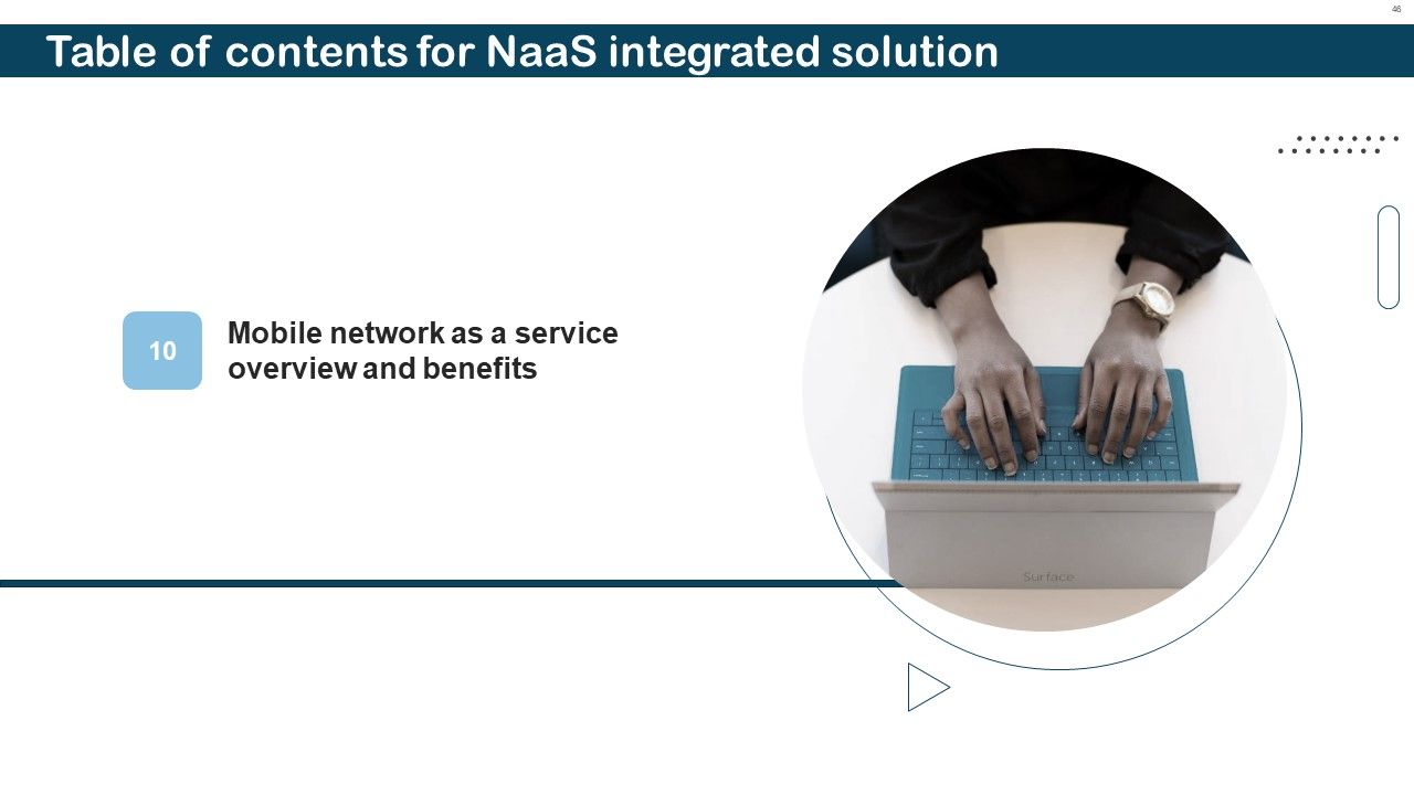 Naas Integrated Solution IT Ppt PowerPoint Presentation Complete With Slides Slide46