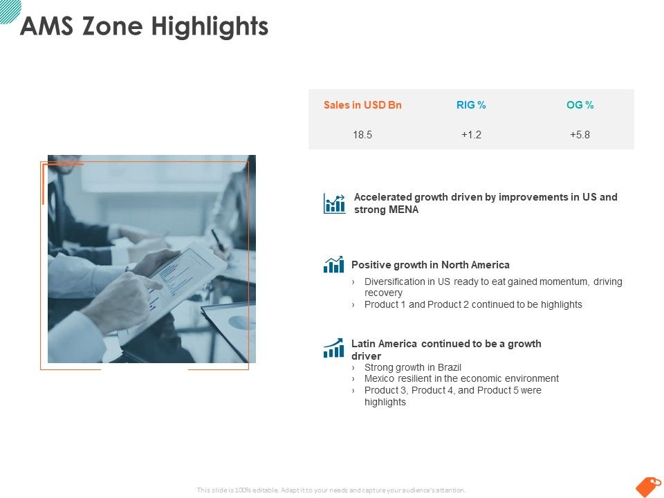 National_Sales_Conference_AMS_Zone_Highlights_Ppt_PowerPoint_Presentation_Icon_Designs_PDF_Slide_1.jpg
