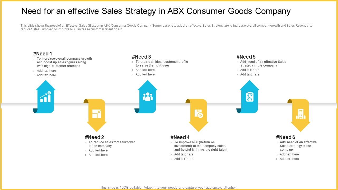 Need_For_An_Effective_Sales_Strategy_In_Abx_Consumer_Goods_Company_Icons_PDF_Slide_1.jpg