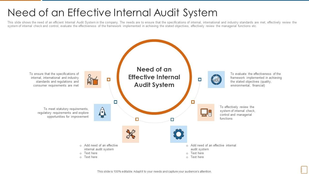 Need_Of_An_Effective_Internal_Audit_System_Ppt_Pictures_Icons_PDF_Slide_1.jpg