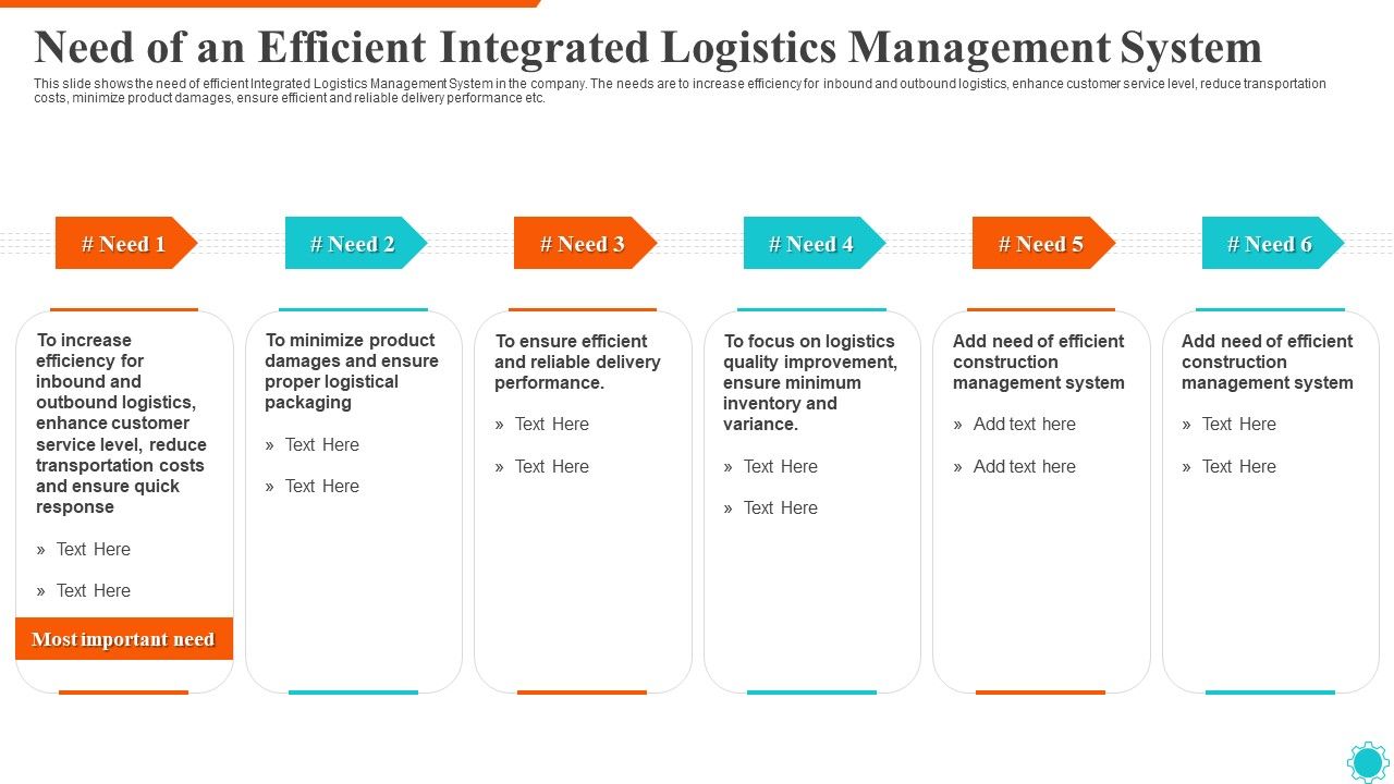 Need_Of_An_Efficient_Integrated_Logistics_Management_System_Icons_PDF_Slide_1.jpg