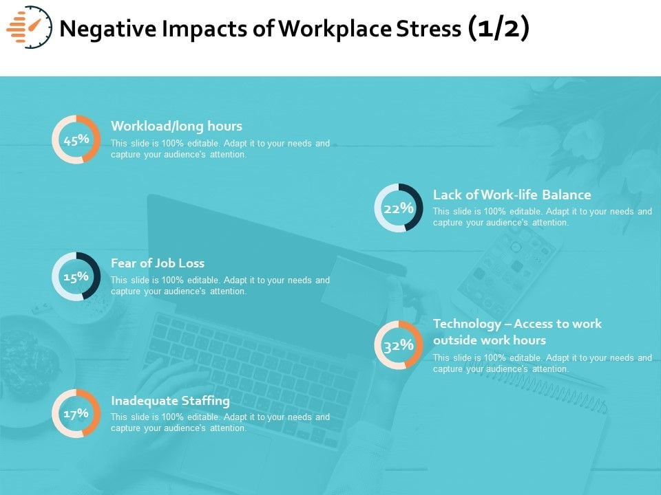 Negative_Impacts_Of_Workplace_Stress_Finance_Ppt_PowerPoint_Presentation_Icon_Inspiration_Slide_1.jpg