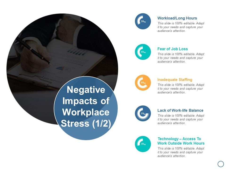 Negative_Impacts_Of_Workplace_Stress_Strategy_Ppt_PowerPoint_Presentation_Icon_Demonstration_Slide_1.jpg