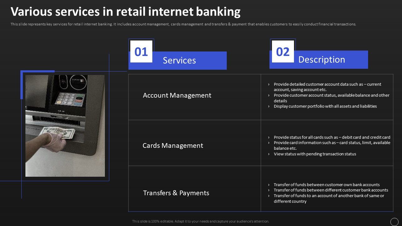 Retail Banking🆙 Explore todos os segredos sobre a necessidade