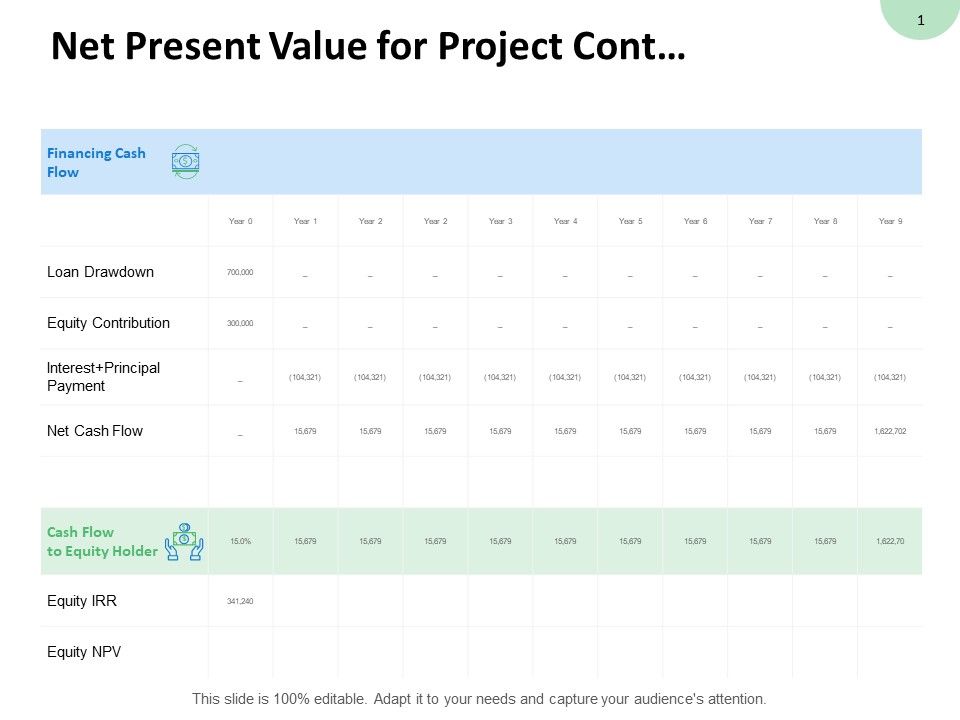 Net_Present_Value_For_Project_Cont_Payment_Ppt_PowerPoint_Presentation_File_Introduction_Slide_1.jpg