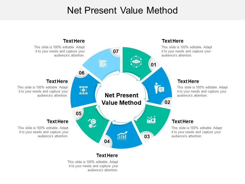 Net Present Value Method Ppt PowerPoint Presentation Visual Aids Files Cpb