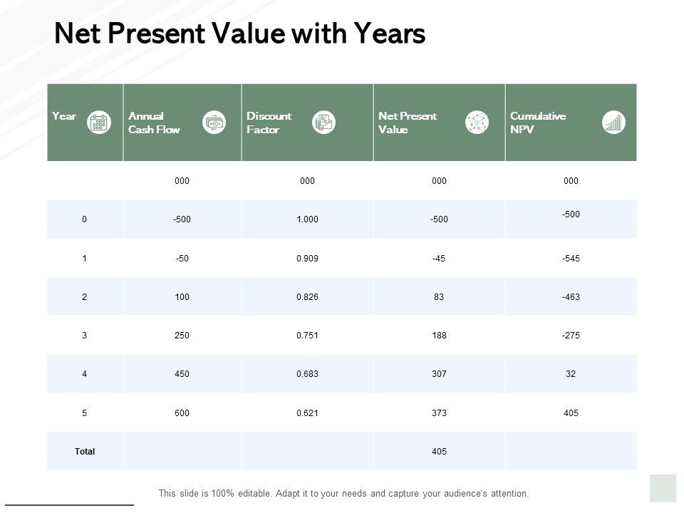 Net_Present_Value_With_Years_Ppt_PowerPoint_Presentation_Icon_Design_Ideas_Slide_1.jpg