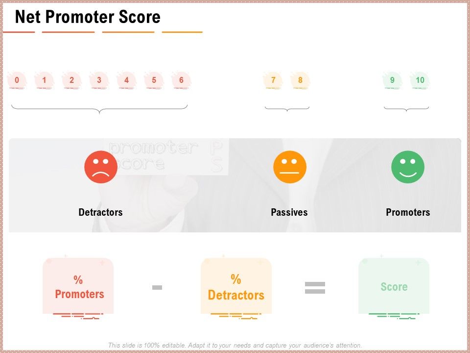 Net_Promoter_Score_Dashboard_Net_Promoter_Score_Ppt_Icon_Backgrounds_PDF_Slide_1.jpg