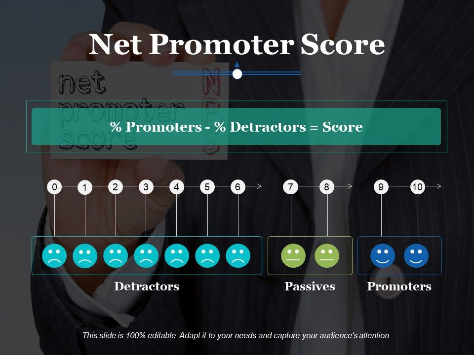 Net_Promoter_Score_Ppt_PowerPoint_Presentation_Icon_Elements_Slide_1.jpg