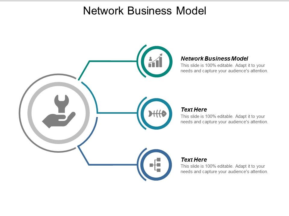 Network Business Model Ppt PowerPoint Presentation Styles Example