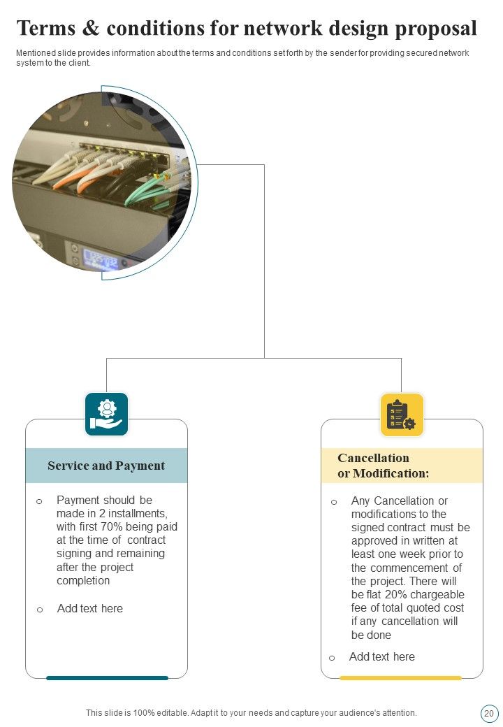 Network Design Proposal Example Document Report Doc Pdf Ppt Slide20