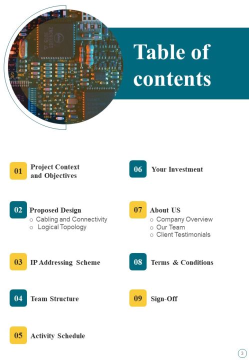 Network Design Proposal Example Document Report Doc Pdf Ppt Slide03