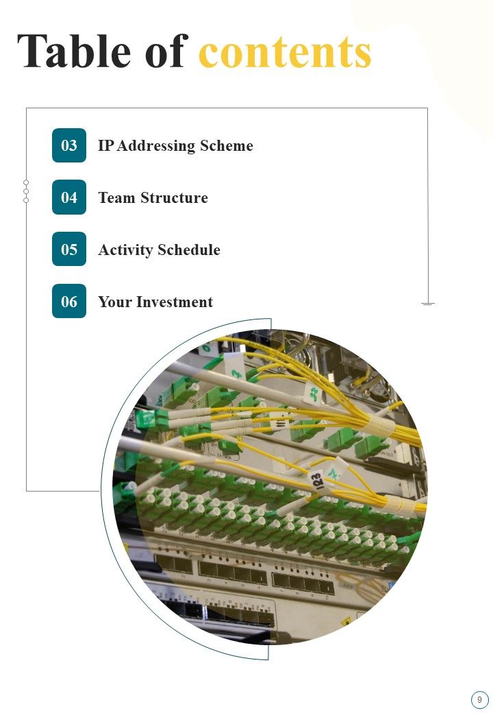Network Design Proposal Example Document Report Doc Pdf Ppt Slide09