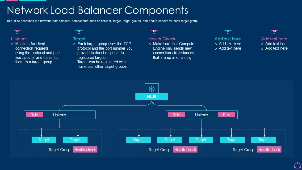 Network_Load_Balancer_Components_Ppt_Icon_Shapes_PDF_Slide_1.jpg