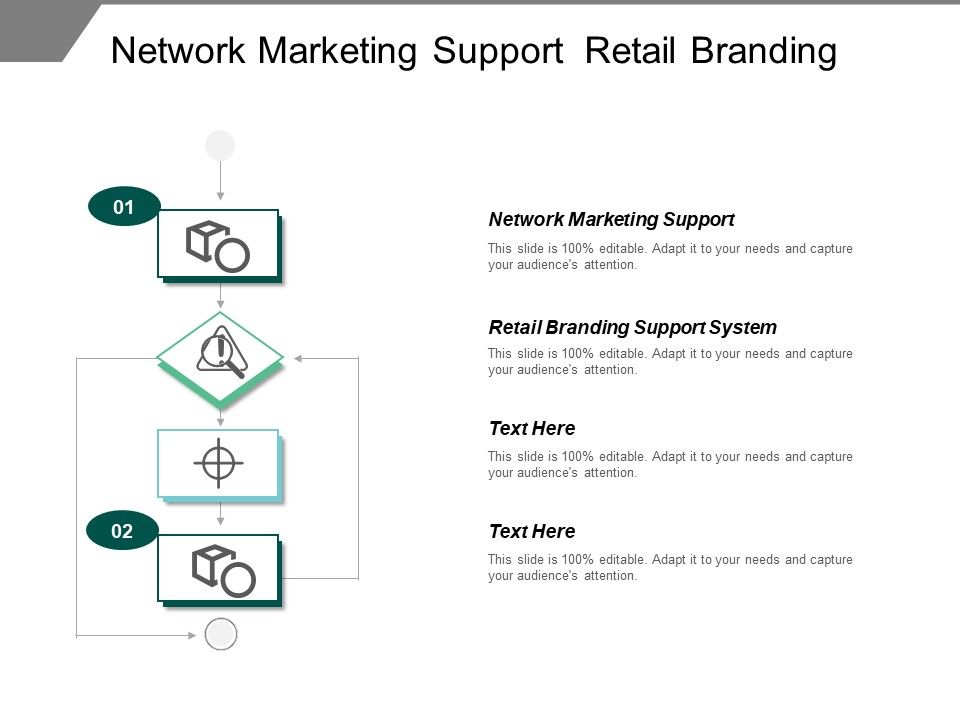 Network_Marketing_Support_Retail_Branding_Support_System_Ppt_PowerPoint_Presentation_Infographic_Template_Icon_Slide_1.jpg