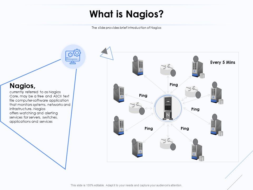 Network_Monitoring_Tool_Overview_What_Is_Nagios_Ppt_PowerPoint_Presentation_Icon_Microsoft_PDF_Slide_1.jpg
