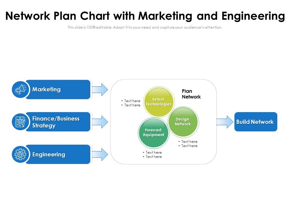 Network Plan Chart With Marketing And Engineering Ppt PowerPoint