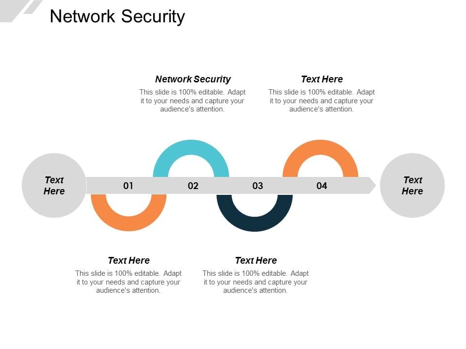 Network Security Ppt PowerPoint Presentation Infographics Graphics ...