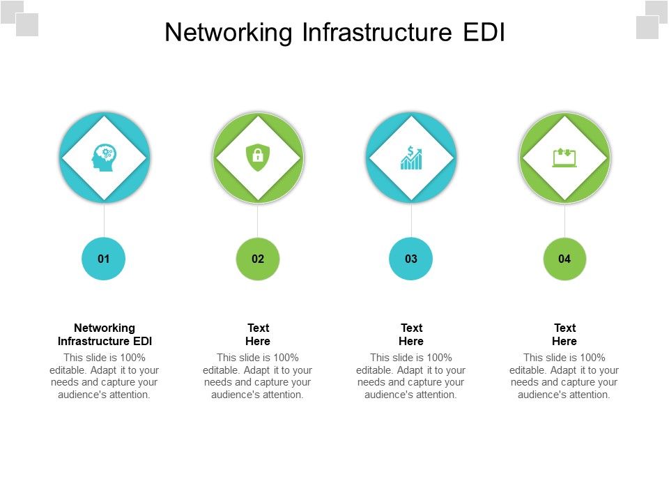 Networking Infrastructure EDI Ppt PowerPoint Presentation Infographics Pictures Cpb Pdf
