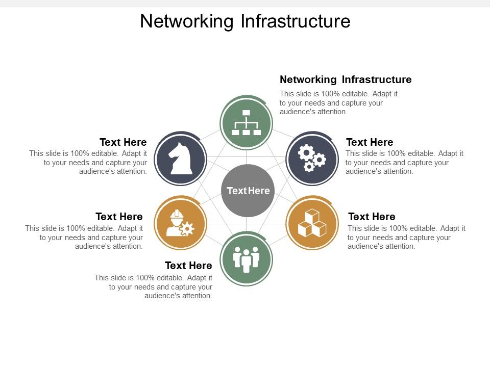 Networking Infrastructure Ppt Powerpoint Presentation Ideas Slides Cpb Networking Infrastructure Ppt Powerpoint Presentation Ideas Slides Cpb