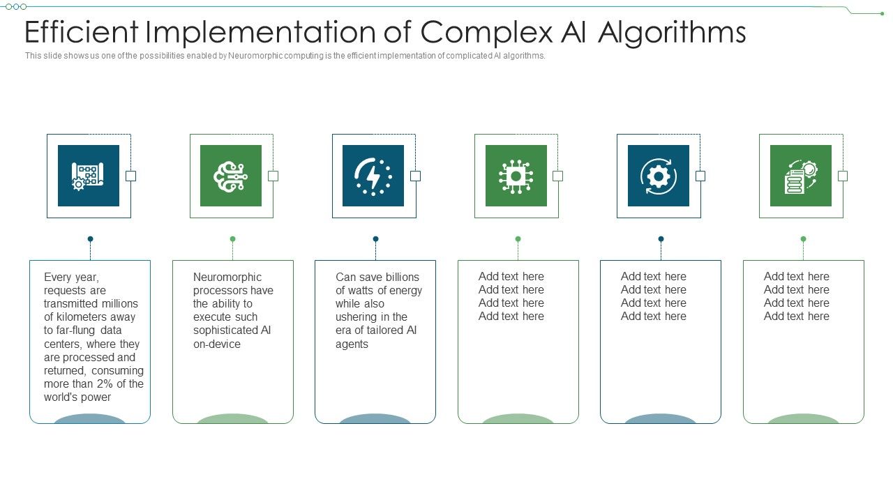 Neuromorphic Engineering IT Efficient Implementation Of Complex Ai ...