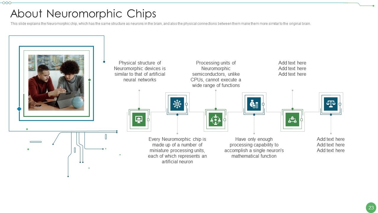 Neuromorphic Engineering IT Ppt PowerPoint Presentation Complete Deck With Slides Slide23