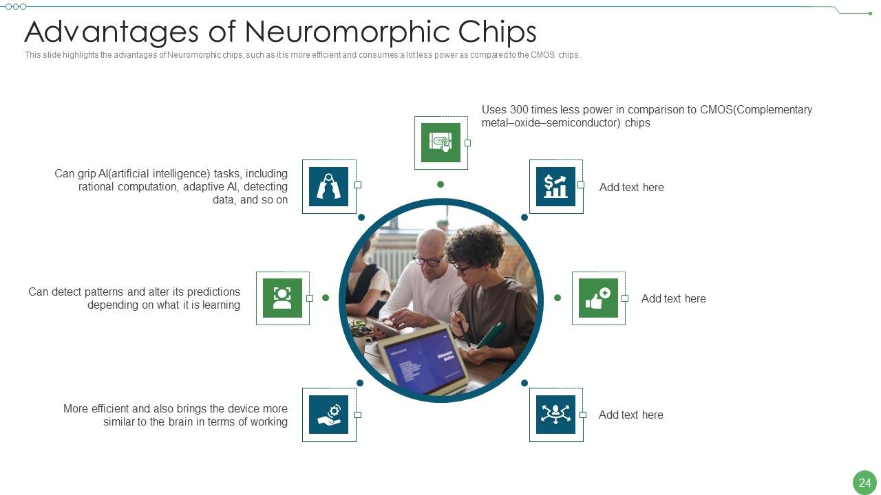 Neuromorphic Engineering IT Ppt PowerPoint Presentation Complete Deck With Slides Slide24