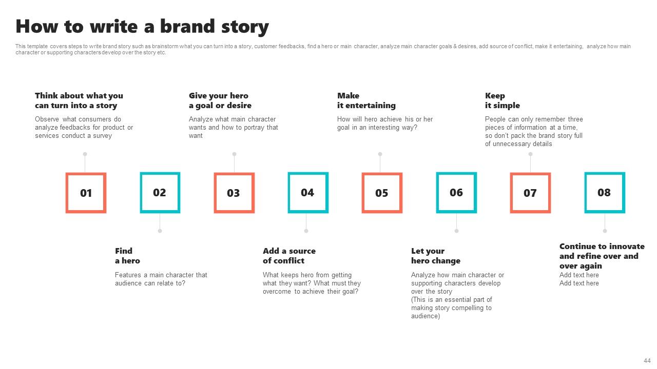 New Brand Introduction Plan Ppt PowerPoint Presentation Complete Deck With Slides Slide44