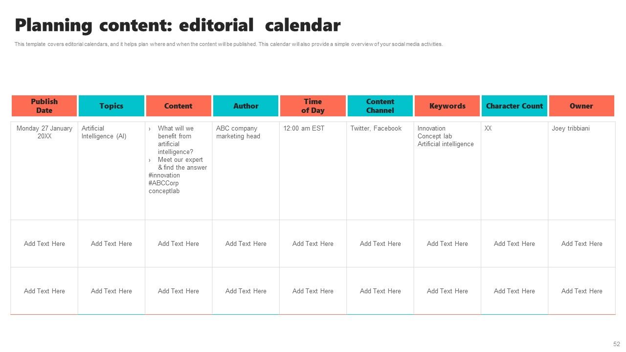 New Brand Introduction Plan Ppt PowerPoint Presentation Complete Deck With Slides Slide52