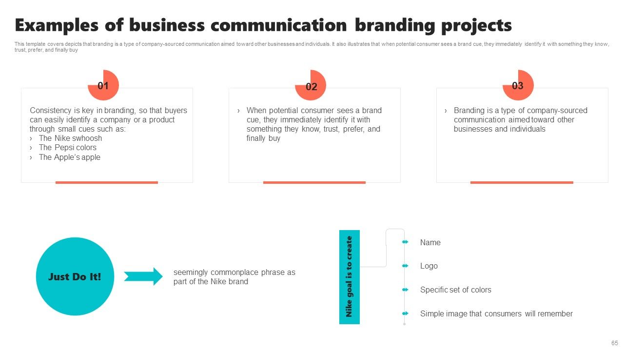 New Brand Introduction Plan Ppt PowerPoint Presentation Complete Deck With Slides Slide65