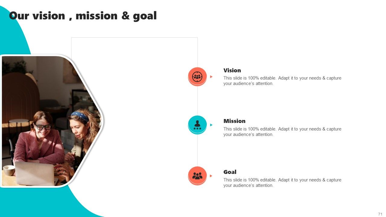 New Brand Introduction Plan Ppt PowerPoint Presentation Complete Deck With Slides Slide71